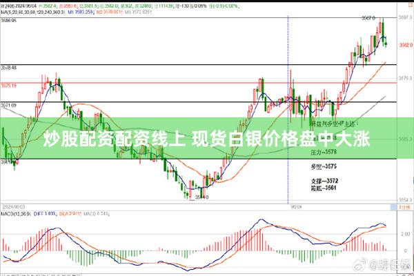 炒股配资配资线上 现货白银价格盘中大涨