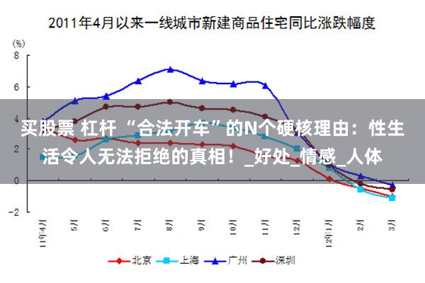 买股票 杠杆 “合法开车”的N个硬核理由：性生活令人无法拒绝的真相！_好处_情感_人体