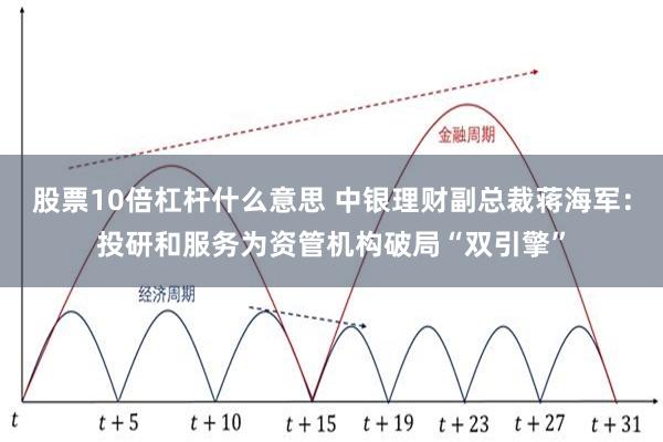 股票10倍杠杆什么意思 中银理财副总裁蒋海军：投研和服务为资管机构破局“双引擎”