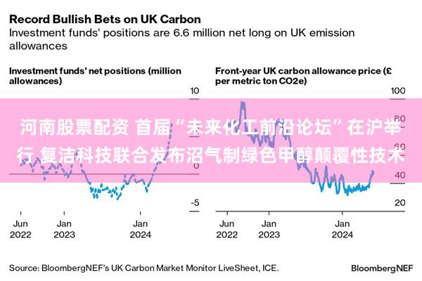 河南股票配资 首届“未来化工前沿论坛”在沪举行 复洁科技联合发布沼气制绿色甲醇颠覆性技术